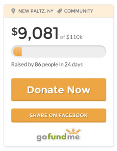 Donation amount as of 3/6/15.